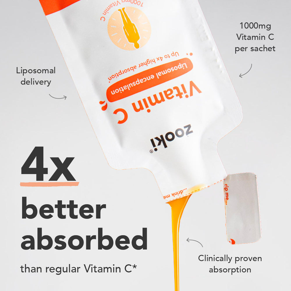 Vitamin C, Liposomal Liquid
Sachets

Citrus Orange - 14pk