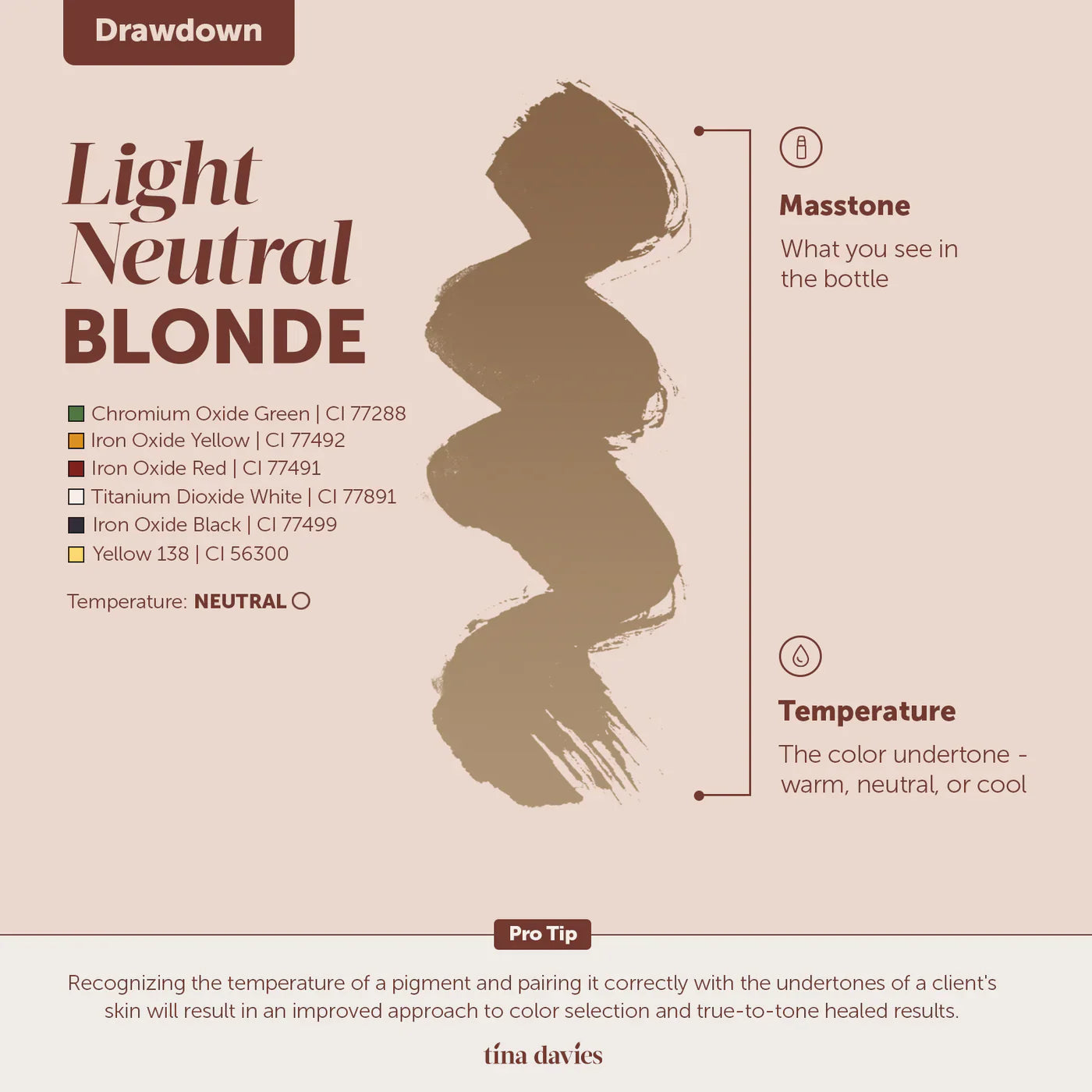 FADE Eyebrow Pigments - FADE LIGHT NEUTRAL BLONDE