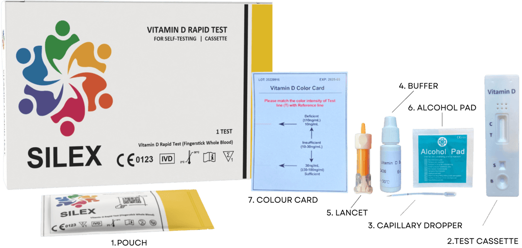 Vitamin D Self Test Home Kit